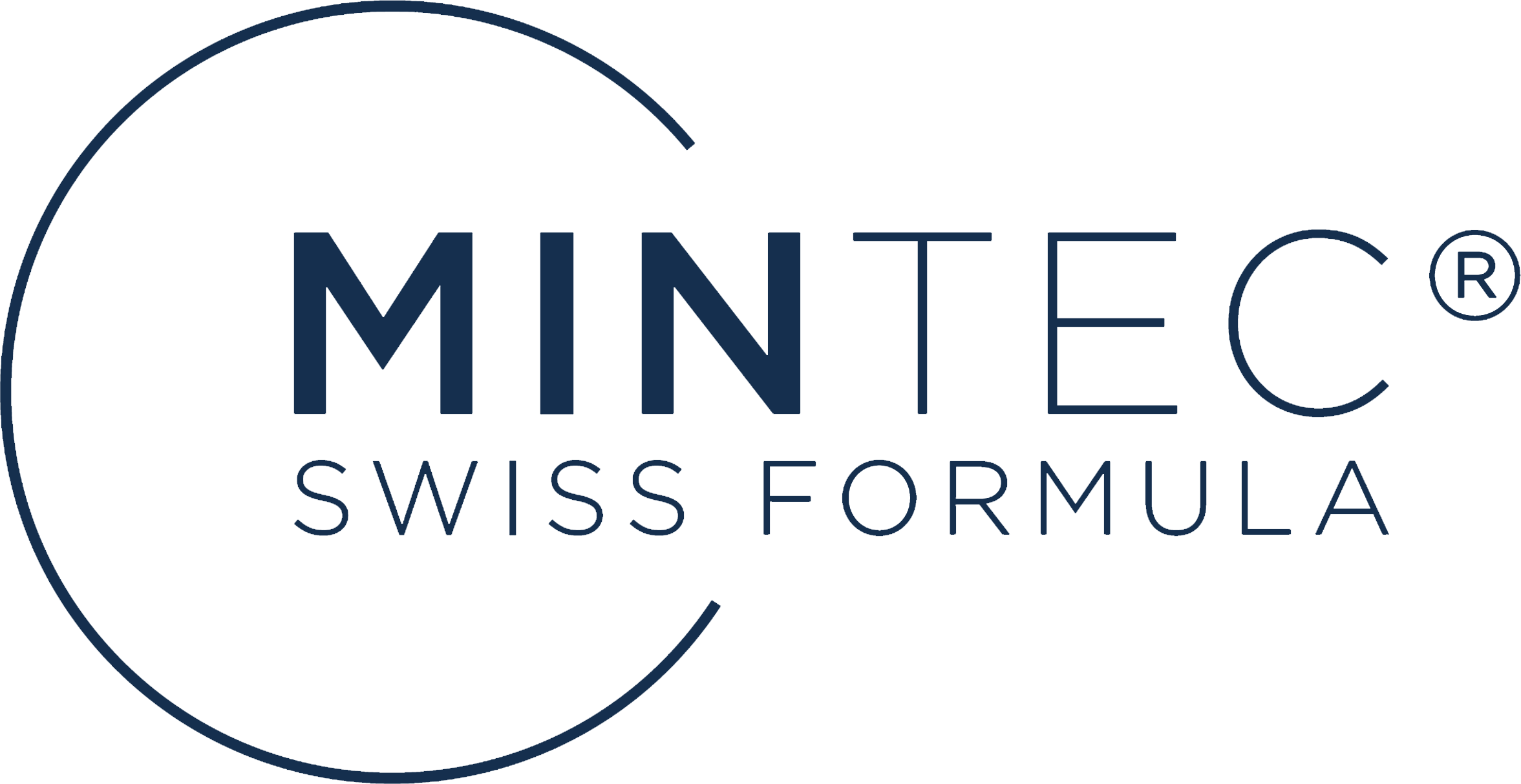 MINTEC — Swiss Formula
